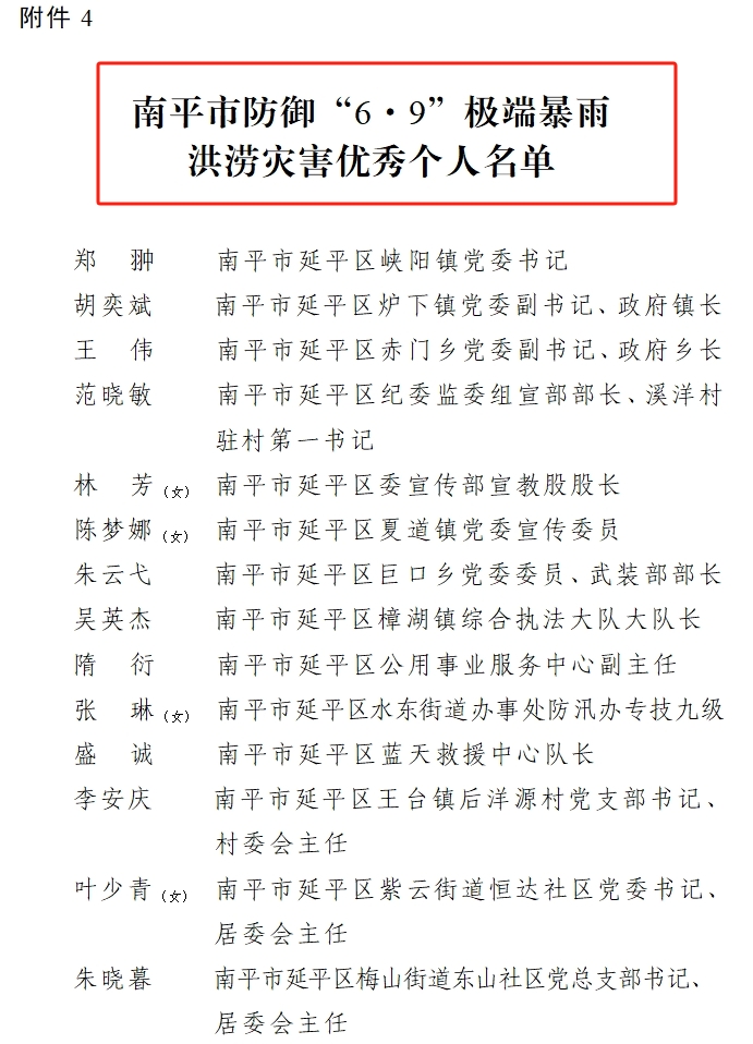 喜報！易順建工集團有限公司總經(jīng)理李晉恒榮獲南平市防御“6·9”極端暴雨洪澇災害優(yōu)秀個人稱號